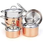 Cooks Standard Copper, Stainless St