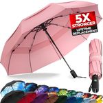 TUMELLA Strongest Windproof Travel Umbrella (Compact, Superior & Beautiful), Small Strong but Light Portable and Automatic Folding Rain Umbrella, Durable Premium Grip, Fits Car & Backpack