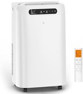14000 BTU 