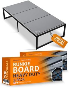 Meliusly Heavy Duty 10mm Bunkie Board Twin XL 2-Pack (38x79'') Patent Pending Low Profile Bed Board Design - Breathable, Noise Minimizing, Moisture Resistant Bunkieboards, Low Profile Bed Support