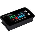 SUPNOVA Battery Monitor12v 24v 36v 48v 60v 72v ,Car Golf cart Battery Indicator Meter Digital Battery Capacity 8-100V Voltage Monitor Capacity Percentage Tester with Buzzer Alarm (Multicolored)