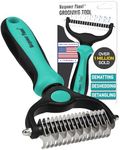 Maxpower Planet Pet Grooming Brush - Double Sided Shedding, Dematting - Undercoat Rake Dogs - Dog Grooming Brush - Deshedding Brush for Dogs - Dog Brush, Cat Brush, Reduce Shedding by 95%, Turquoise