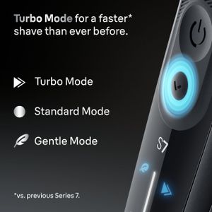 Braun Series 7 Electric Shaver – Black, Wet & Dry