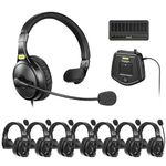 Saramonic WiTalk WT8S Wireless Headset Intercom System for 8-Person Team Talk,400M（1312ft） Range, Quick Mute Microphone Lever, Lightweight IntercomHeadphone,1 Hub&1 Backband Headset&7 Remote(8 User)