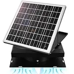 DC HOUSE 32 Watt Solar Attic Fan Solar Powered Roof Exhaust Fan Up To 3000 Sq Ft,2500 CFM Metal Shell Solar Vent With Brushless Motor, Hail and weather resistance