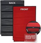 Hothead Headliners for Sky One-Touch Power Top | Insulating Headliner | Compatible with 2018-2026 Jeep Wrangler JL Sky One-Touch (Red)
