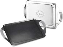 MAGEFESA Prisma – 10.8 inches Teppanyaki Griddle pan, Made in 18/10 Stainless Steel, Triple Layer Non-Stick, for All Types of Kitchens, Induction, Dishwasher and Oven Safe up to 392 ºF