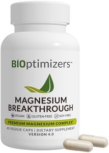 Magnesium 