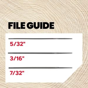 Oregon Chainsaw Sharpening Kit – Complete File Tool Set