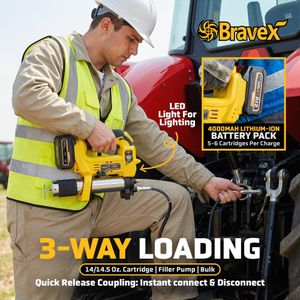 Bravex Cordless Grease Gun – 12,000 PSI, Rechargeable, 40" Hose