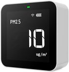 Temtop smart Air Quality Monitor indoor PM2.5, AQI, tVOC, HCHO Detector Indoor Air Pollution Tester for Home via App,M10i