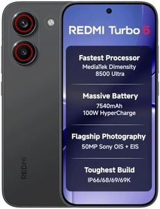 REDMI Turb