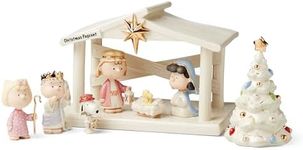 Lenox 895265 Peanuts The Christmas 
