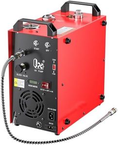 GX PUMP GX