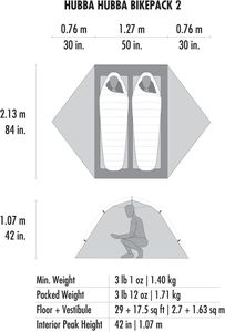 MSR Hubba Hubba Bikepack 2-Person Tent, Green – One Size