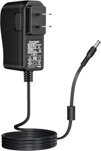 Power Adap