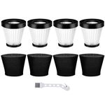 Leadaybetter 4 Pack Replacement Filter for Dirt Devil Scorpion Handheld Vacuum Cleaner Models F117 SD20005RED, SD30025B & BD22025, Compare to Parts AD40117