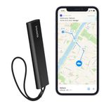 invoxia GPS Tracker Pro