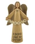 Blossom Bucket 1488-91978"Sister Angel Decorative Item, 4-1/2-Inch