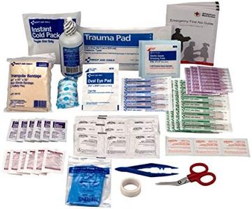 First Aid 