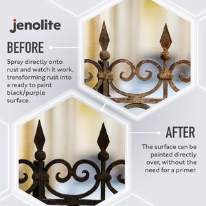 Jenolite Rust Converter Spray 400ml – Corrosion Treatment