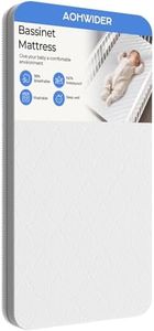 AOHWIDER 33x19 Bassinet Mattress for Cowiewie: 2" Thick Gel Memory Foam Bassinet Mattress for Angelbliss 3 In1/Babybond/Cowiewie/Jimglobassinet/Harppa - Exact Fit Replacement Bedside Bassinet
