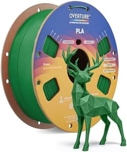 OVERTURE P