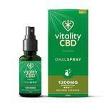 Vitality CBD Oral Spray in MCT Oil, 1200 mg, Natural, 30 ml, NO THC