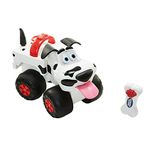 Jakks Pacific Pet Toys