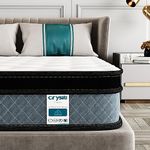 Queen Mattress, Crystli 8 Inch Memory Foam Springs Queen Mattress Foam Layer Mattress in a Box Innerspring Hybrid Mattress