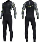 Dive Skins