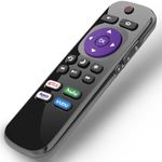 Onn Universal Remote Code For Tv