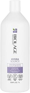 Biolage Hy