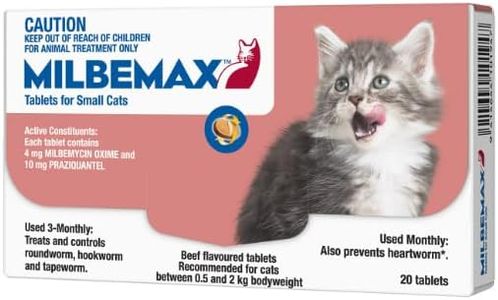 Milbemax A