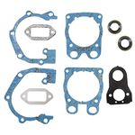 Stens 480-760 Gasket Set, Husqvarna 581357401