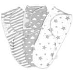 Swaddle Blankets