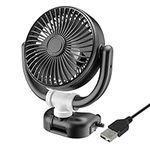 Qidoe Car Fan, 360°Adjustable Car Cooling Fan Vehicle Air Fans Powerful Dashboard Cooler Fan for Car Strong Wind Electric Auto Fans for Car SUV RV Truck Boat Van Sedan Home Office