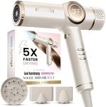 ELLA BELLA® Professional Ionic Hair Dryer with Diffuser • Negative Ion Blow Dryer • Suitable All Hair Types • Intelligent Heat Control & Rapid Drying Speeds • Lightweight Design • Low Noise Technology