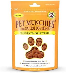 Pet Munchi