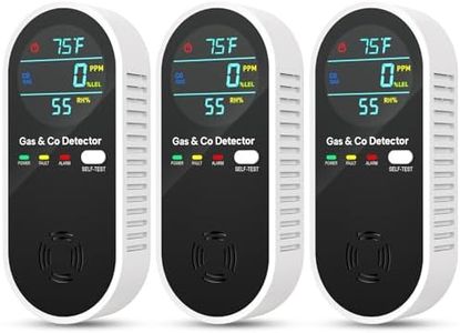 Natural Gas Leak Detector and Carbon Monoxide Detectors - 4 in 1 Natural, Propane, Co & Gas Leak Detector - Carbon Monoxide Detectors Plug in - Temperature & Humidity Detectors for Home, RV (3 Packs)