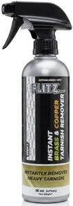 FLITZ Inst