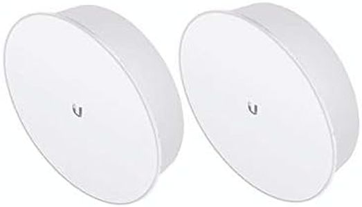 Ubiquiti P