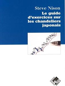 Le guide d'exercices sur les chandeliers japonais