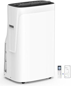 18000 BTU