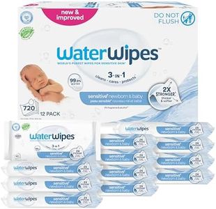 WaterWipes