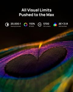 XGIMI Horizon 20 Max 4K Projector – Ultra HD Home Theater