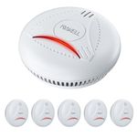 Smoke Alarms, 10-Year Battery Fire Alarm Smoke Detector Smart silence, Conforms to BS EN14604: 2005, Resistant to Nuisance Alarms (5-PACK)