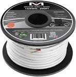 Mediabridge™ 16AWG 2-Conductor Spea