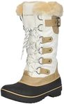 DREAM PAIRS Women's DP Warm Faux Fur Lined Mid Calf Winter Snow Boots,Size 10,Beige/White,DP-AVALANCHE