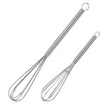 Wire Whisk For Cooking